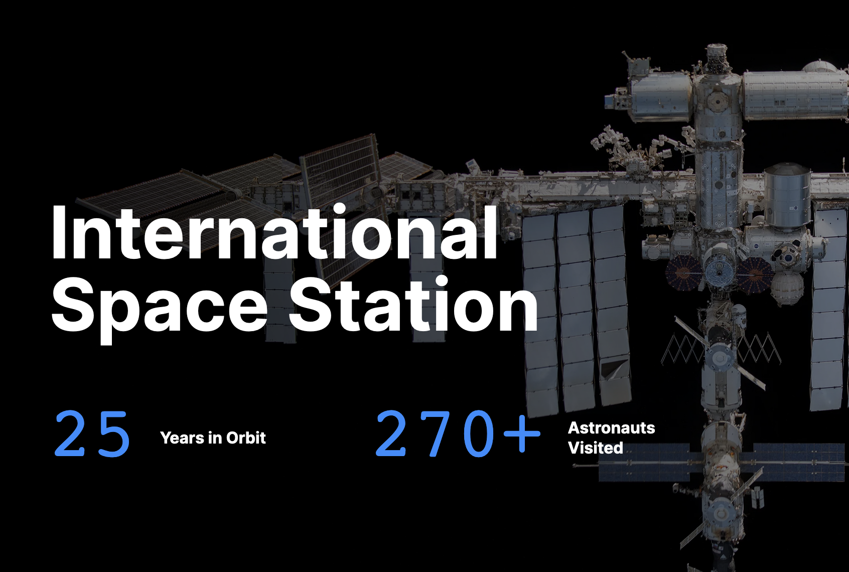 2024 | NASA - International Space Station | Büyük