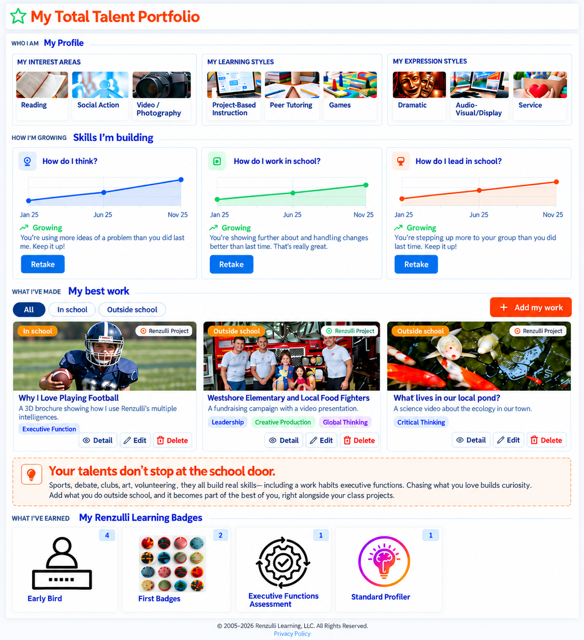 A student’s Total Talent Portfolio: interests and learning styles, durable-skill growth over time, and best work tagged by skill and marked in-school or outside-school, with earned badges.